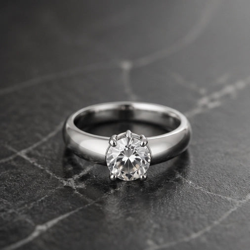 Silver Round Gemstone Classic Solitaire Ring