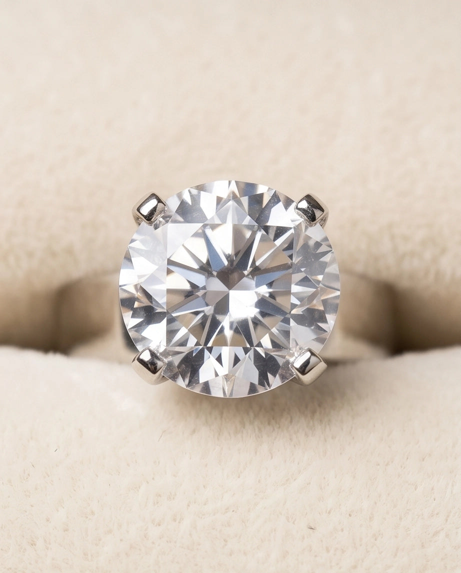 Silver Round Gemstone Crown Solitaire Ring