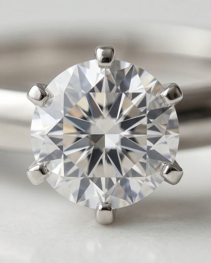 Sterling Silver Round-Cut Moissanite Solitaire Ring